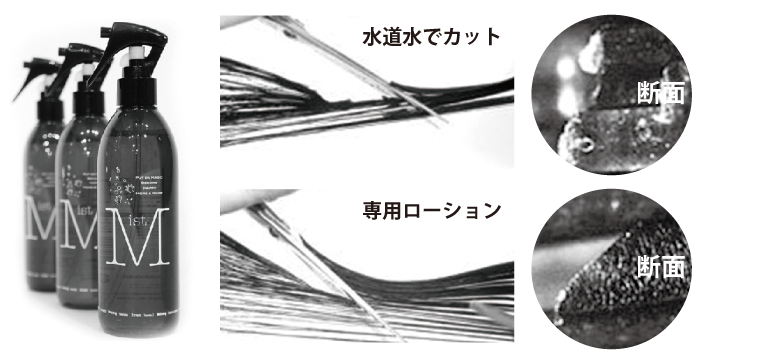 専用カットローション説明